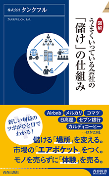 うまくいっている会社の「儲け」の仕組み